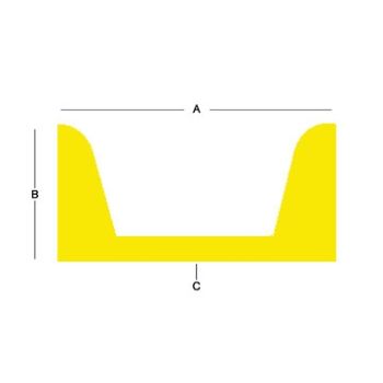 Hot Rolled Channels - Bar Sizes - 2" X 1" X 1/8"