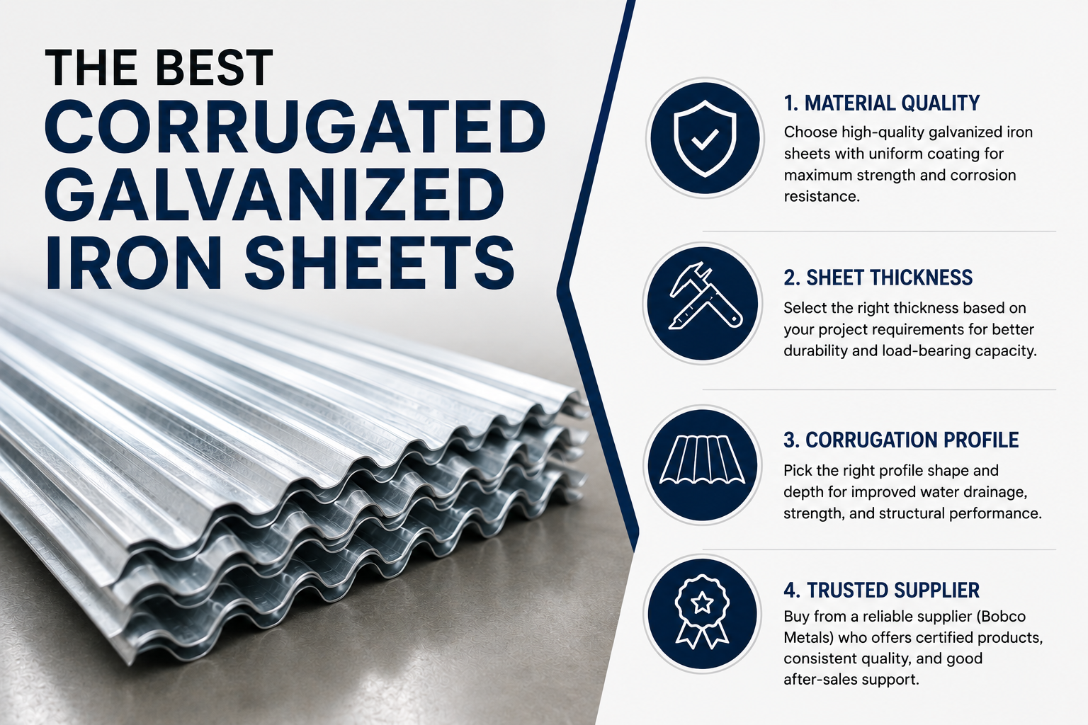Best corrugated galvanized iron sheets with durable corrugation profiles and high quality galvanized coating